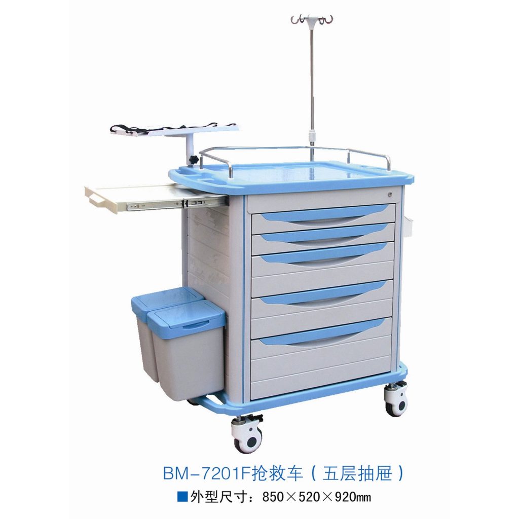 沐康医疗产品分类插图6
