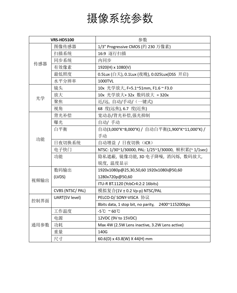 LED5+3花瓣手术灯外置摄像系统插图1 LED5+3花瓣手术灯外置摄像系统插图1