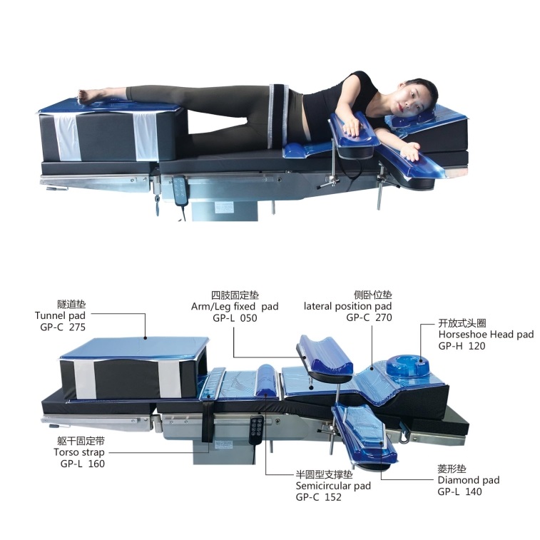 凝胶体位垫operation position pads插图1