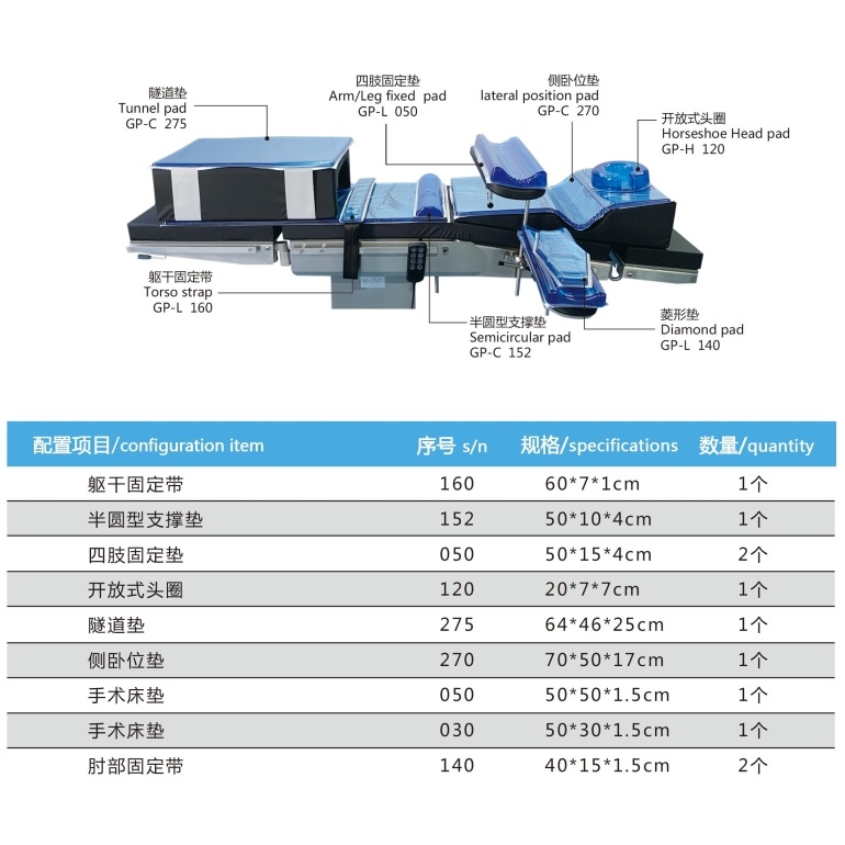 侧卧位体位垫组合套装插图1