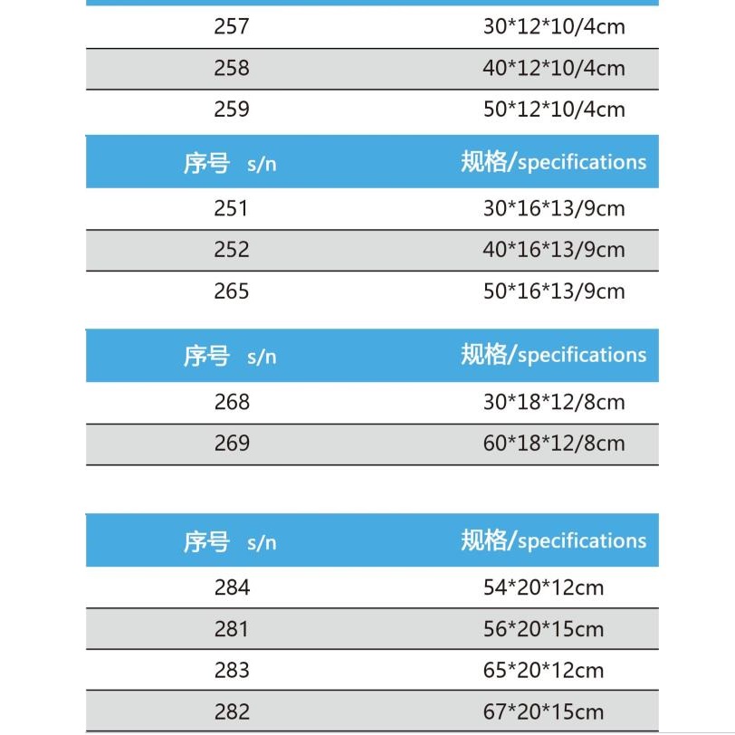 组合式凝胶手术俯卧位垫插图2