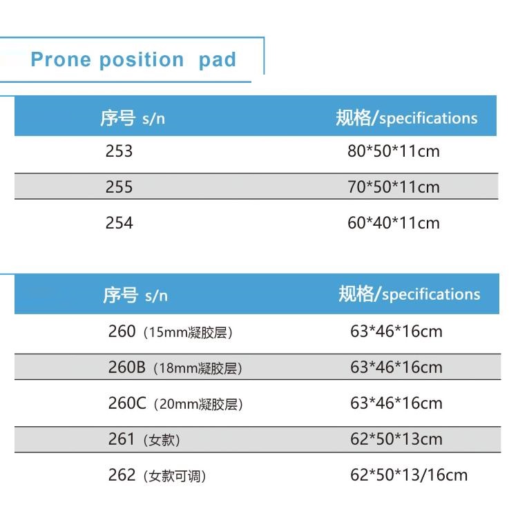 整体式俯卧位垫插图4