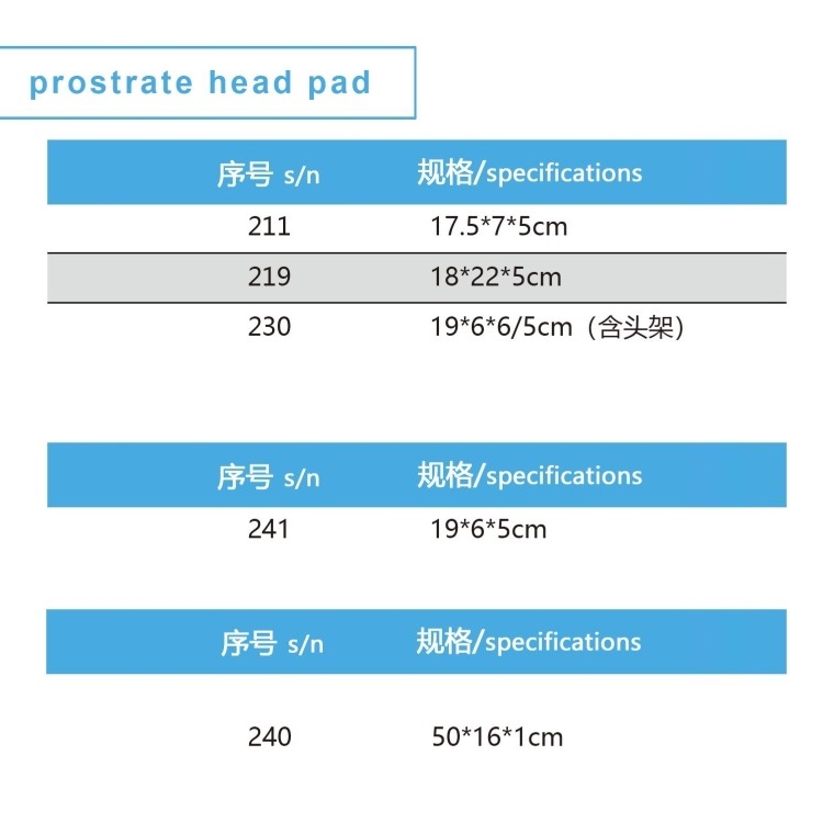 带颧骨支撑的凝胶俯卧位头垫插图1