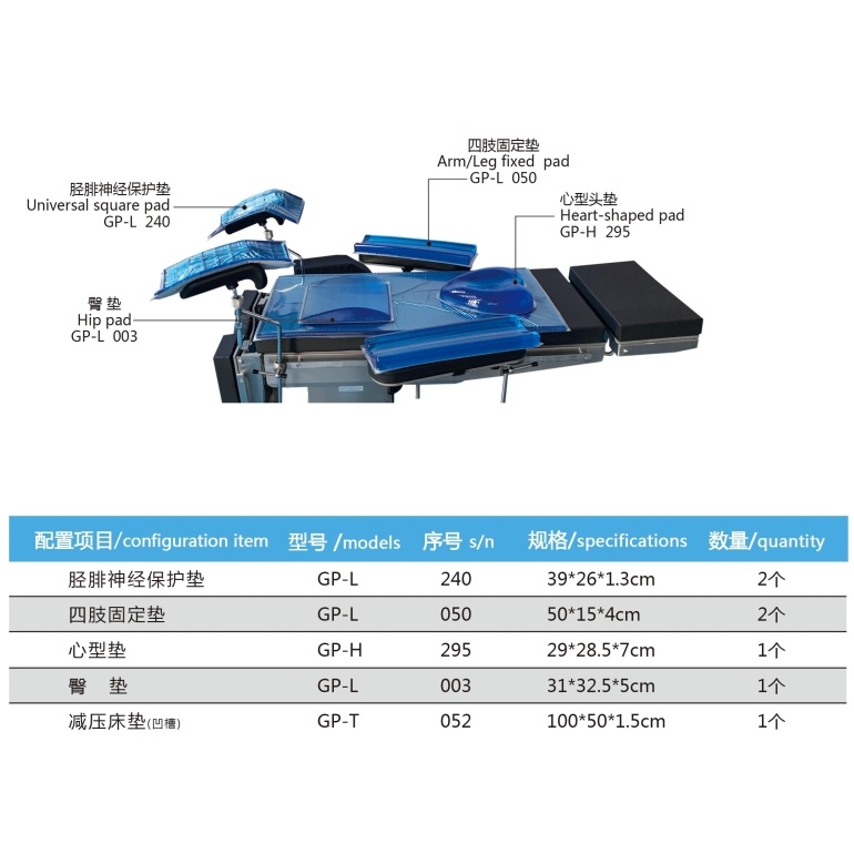 截石位体位垫组合套装插图1
