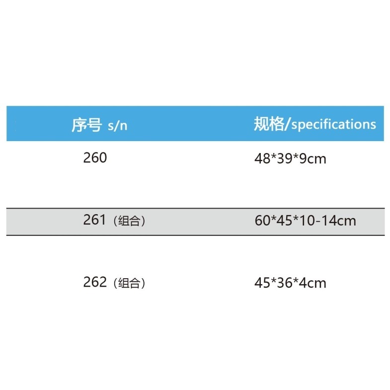 凝胶甲状腺垫插图1