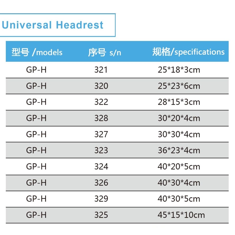 凝胶通用头枕插图1