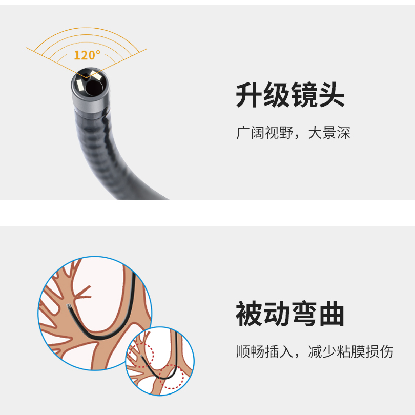 电子支气管内窥镜插图1 电子支气管内窥镜插图1