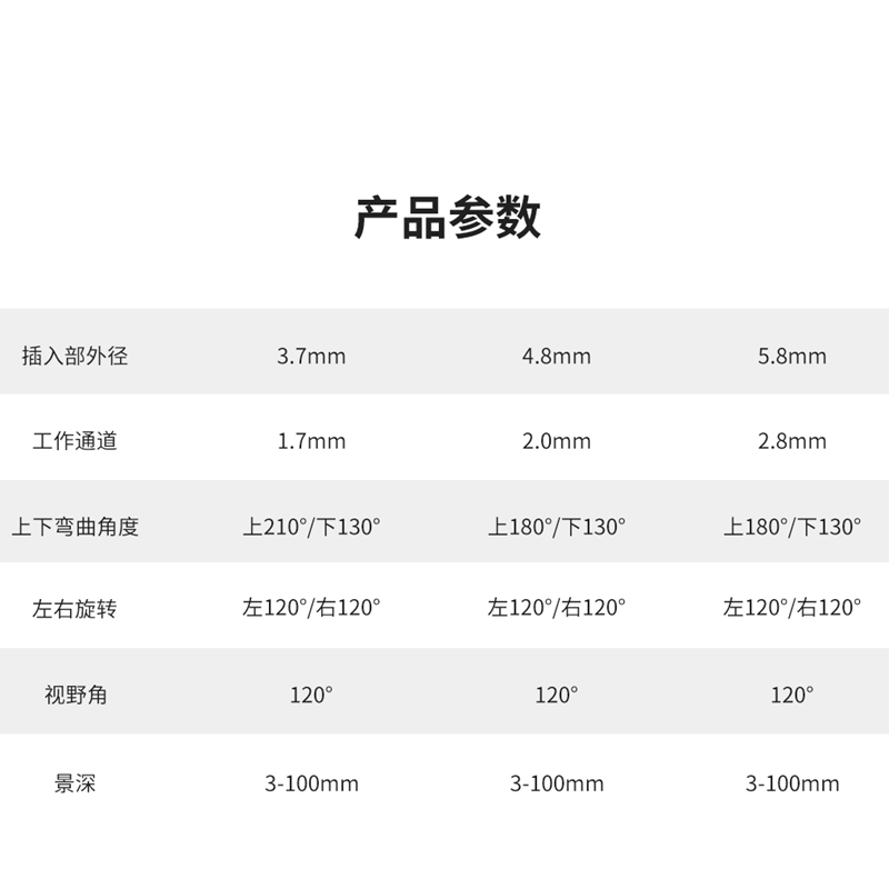 电子支气管内窥镜插图4 电子支气管内窥镜插图4