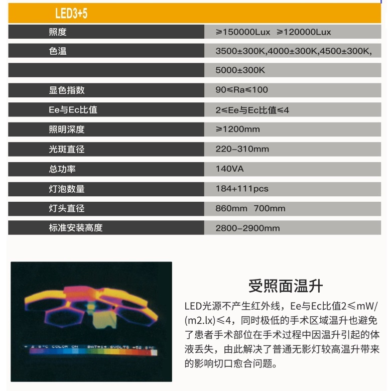 LED53六边形花瓣手术灯插图2