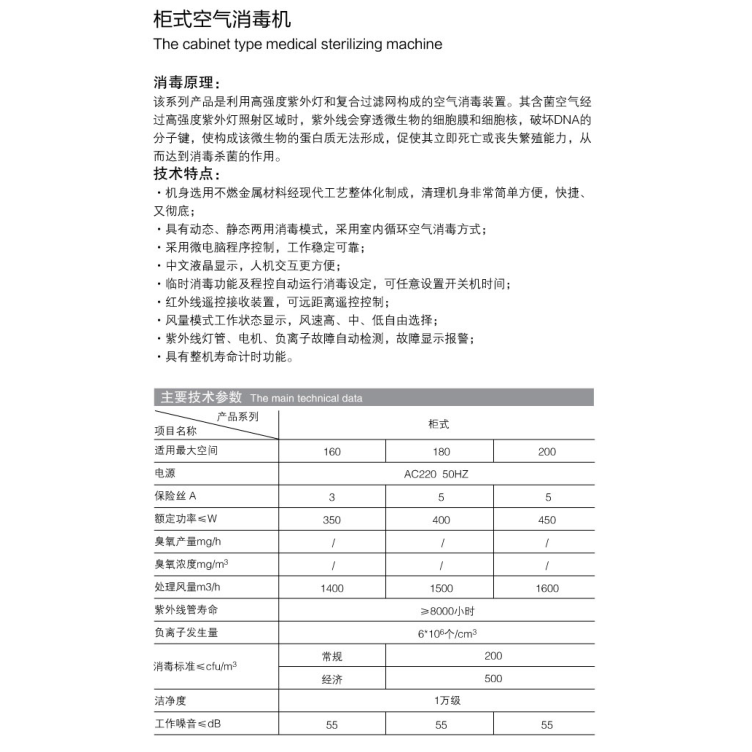 立式紫外线空气消毒机插图1