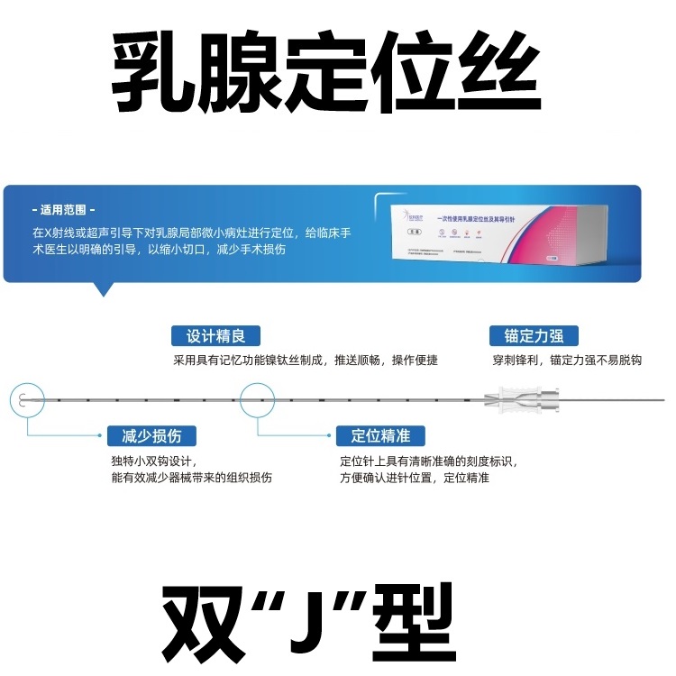 02无源医疗器械插图