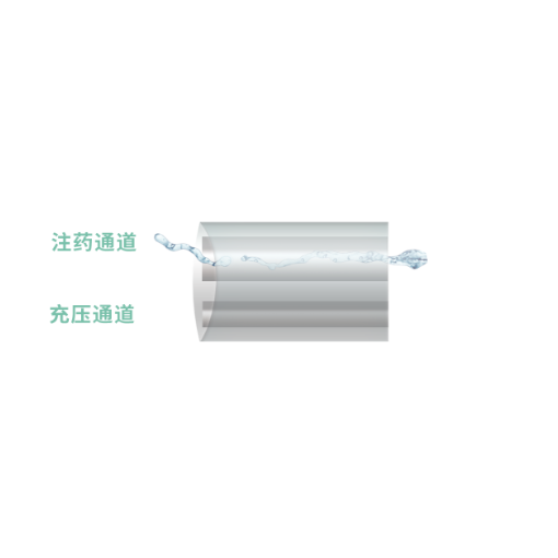 咽鼓管球囊导管插图3 咽鼓管球囊导管插图3