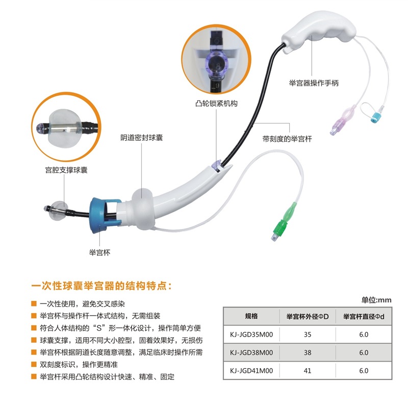 一次性举宫器插图2 一次性举宫器插图2