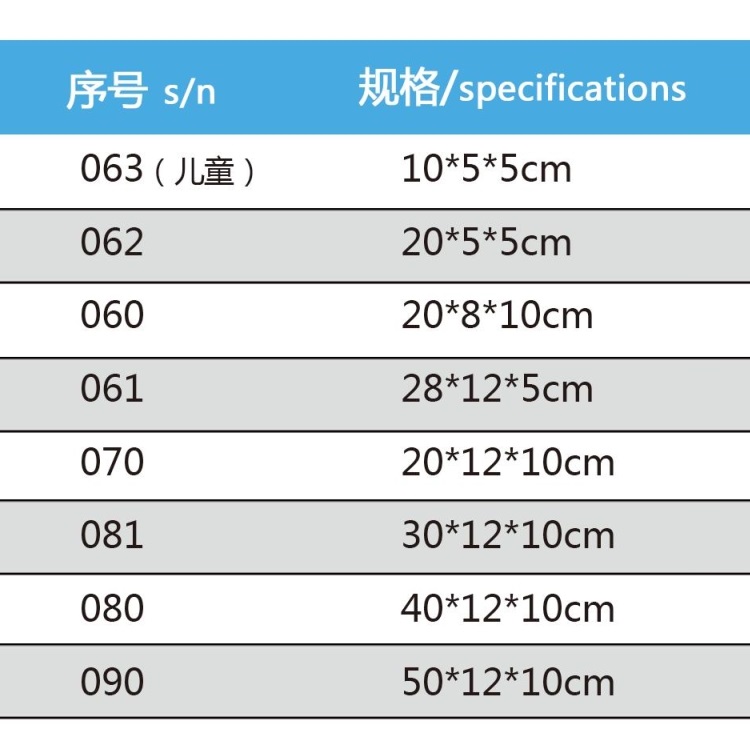 凝胶柱形体位垫插图1