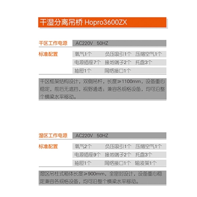 干湿分离吊桥插图1