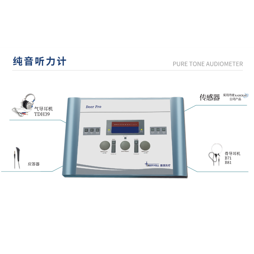 07医用诊察监护器械插图11