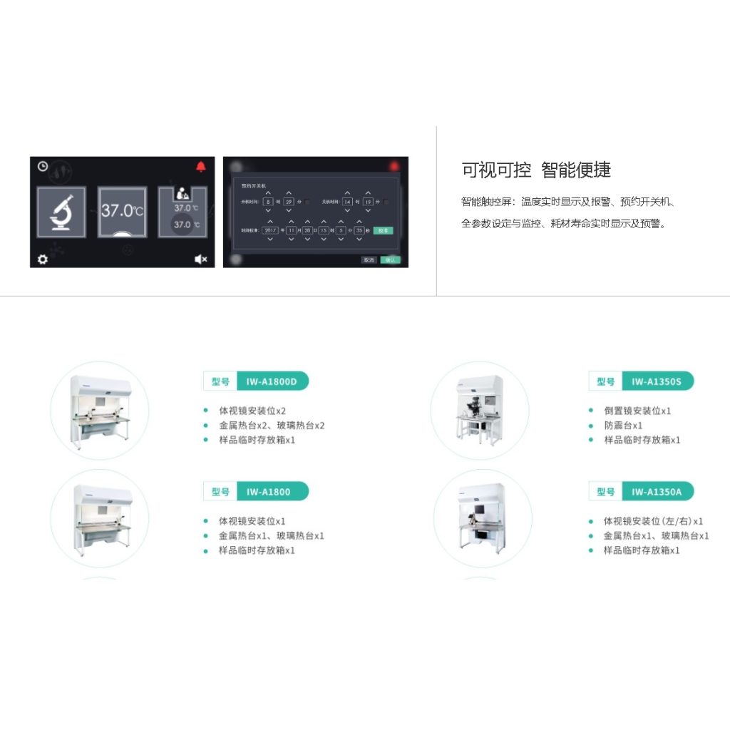 体外受精超净工作台插图2