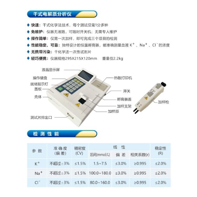 电解质分析仪插图1