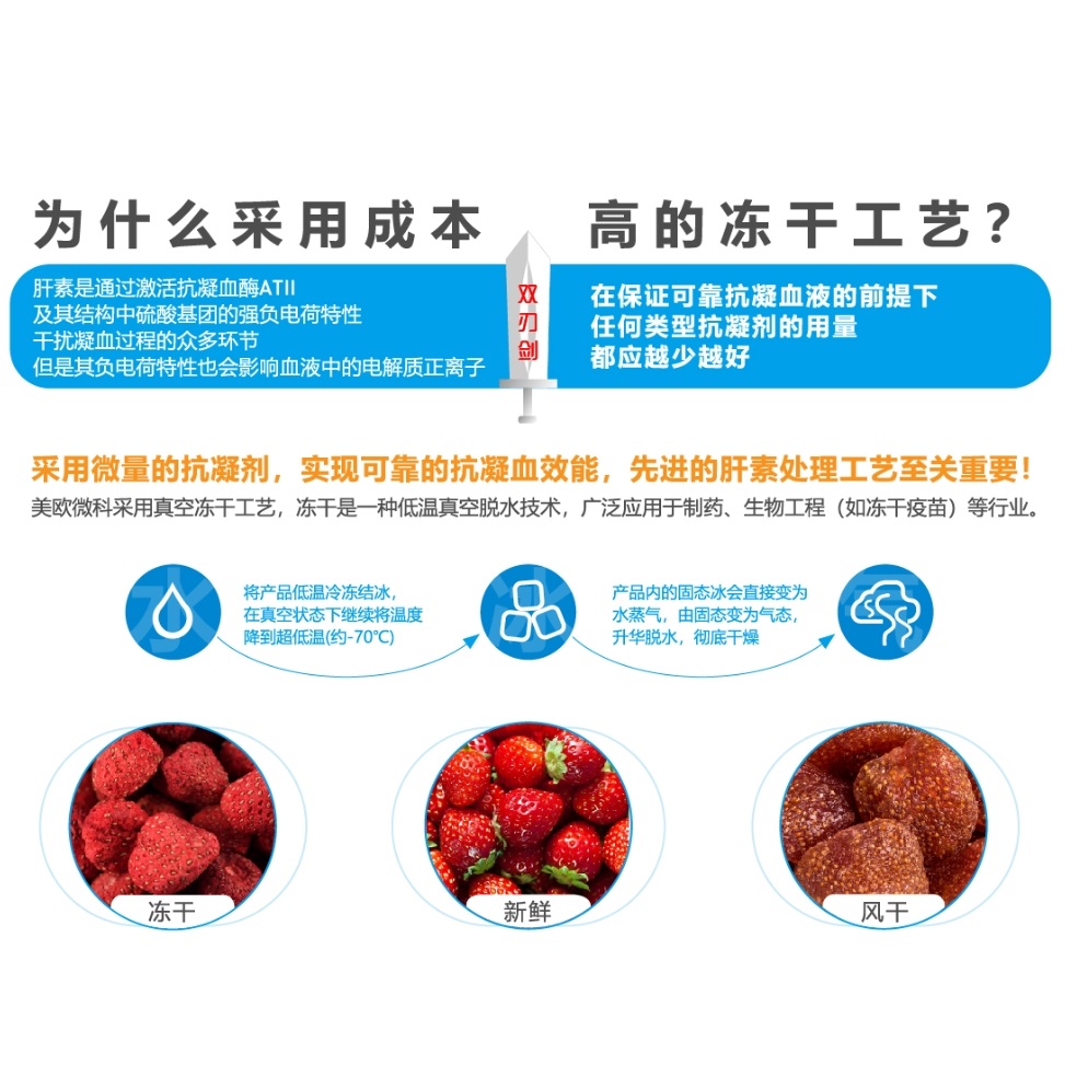 动脉血气针插图1