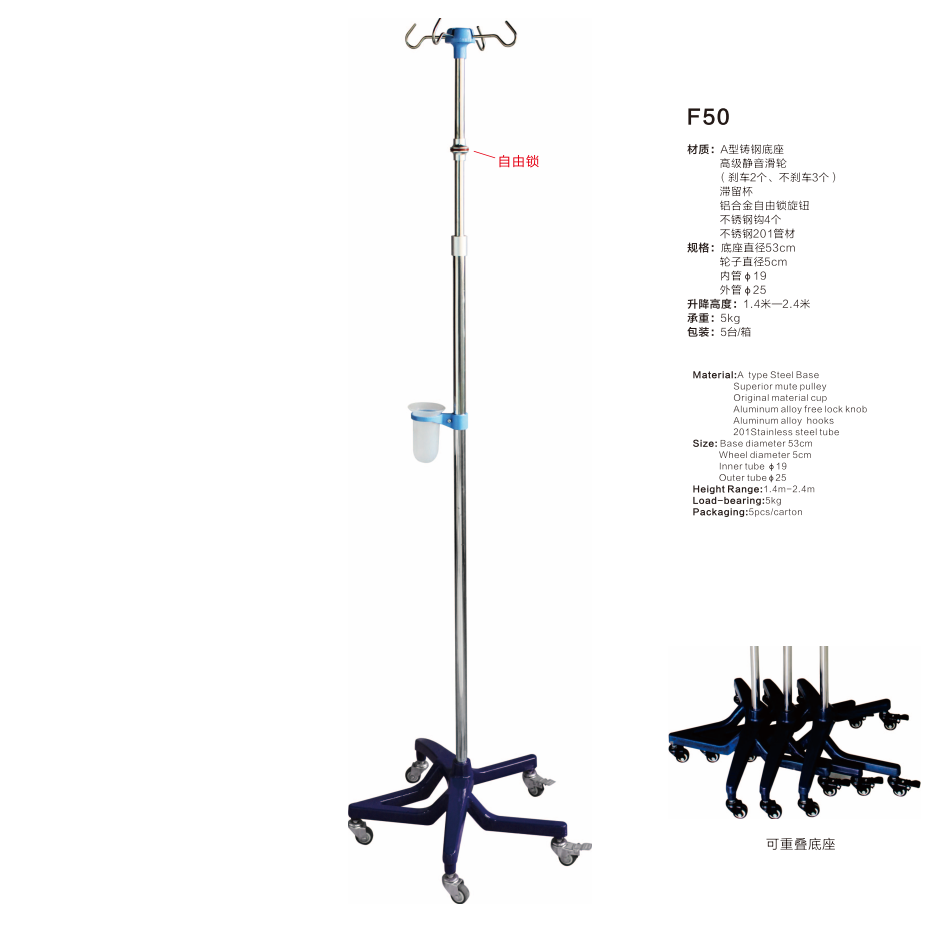 14注输护理防护器械插图5